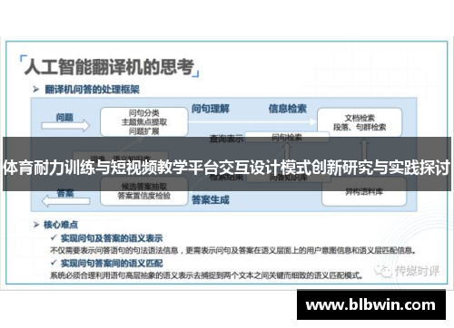 体育耐力训练与短视频教学平台交互设计模式创新研究与实践探讨