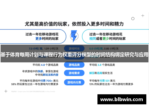 基于体育每周计划与课程行为权重评分模型的时间结构绑定研究与应用